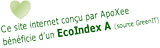 EcoIndex A EcoIndex A